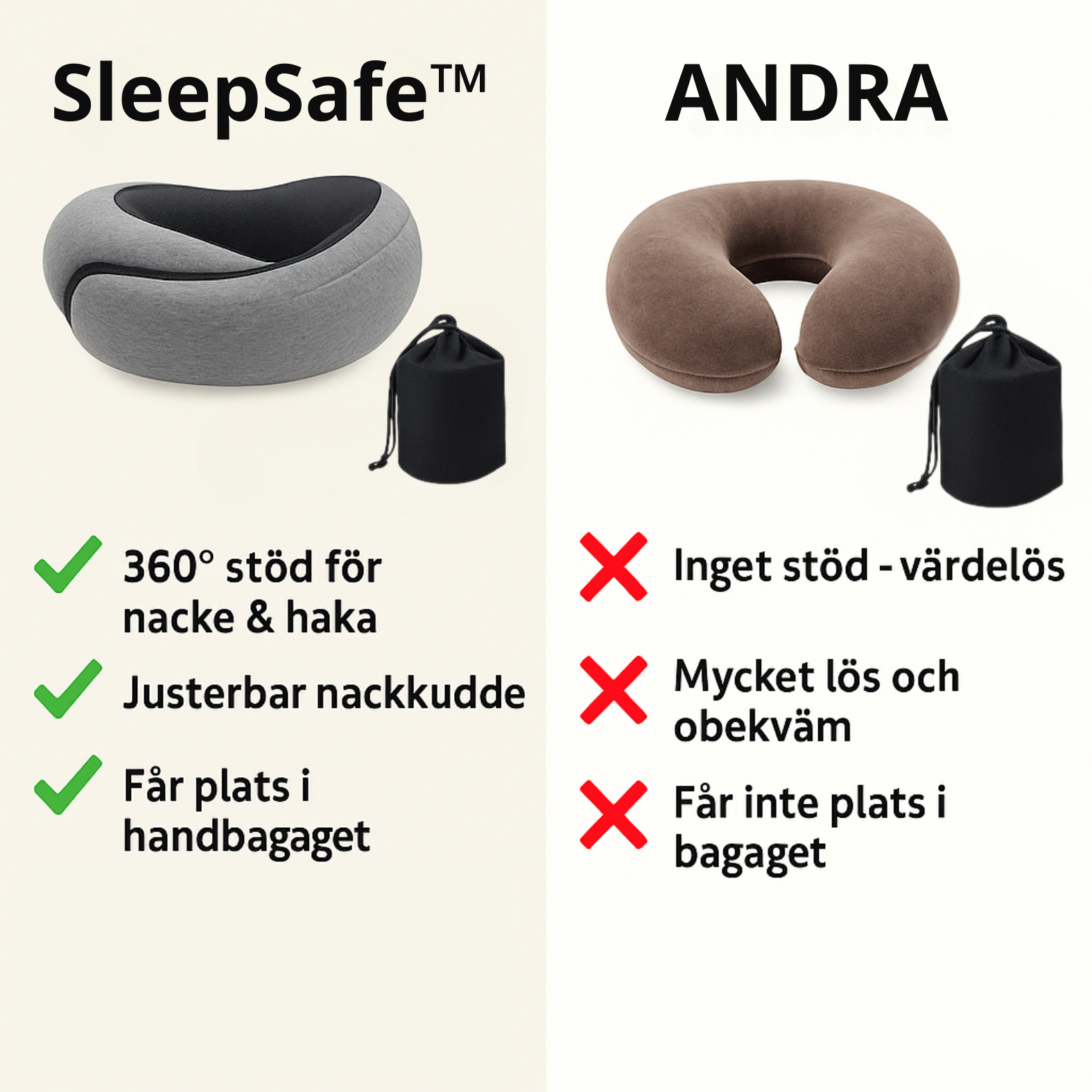 SleepSafe™ Din premium resekudde som stödjer.